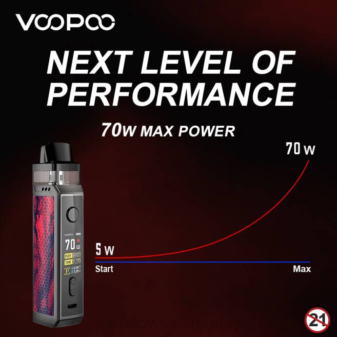 VOOPOO VINCI X kit de cápsula mod Fibra de carbon 42FL346 VOOPOO Drag Precio Uruguay